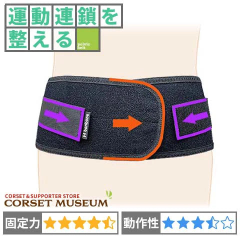 運動連鎖を整える｜プロハードFit