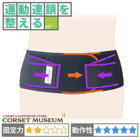 スポーツ用　腰痛コルセット｜シルエット