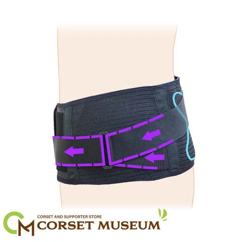 運動連鎖を整える｜スリムXコルセット