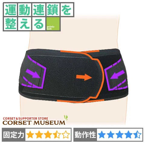 運動連鎖を整える｜スポーツWウエスト