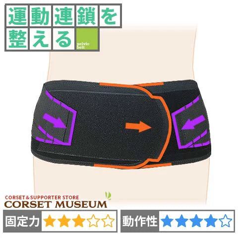 スポーツ用　腰痛コルセット｜スポーツWウエスト