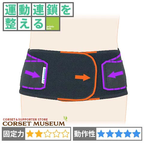 スポーツ用　腰痛コルセット｜ストレイン