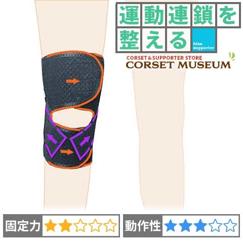 運動連鎖を整える｜薄型膝裏クロスXG