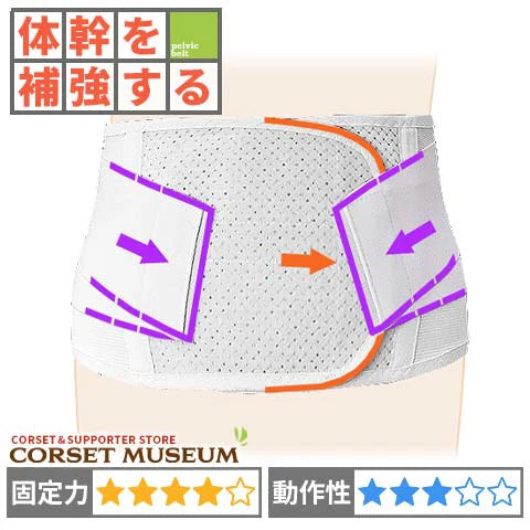 腰痛医療用メッシュコルセット 医療用 腰痛コルセット｜デラックス・メッシュ – コルセットミュージアム