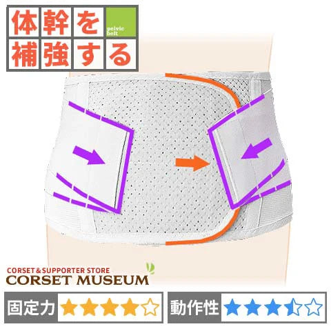 体幹を補強する｜デラックス・メッシュ