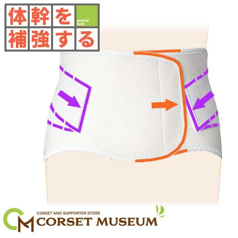 体幹を補強する｜デラックス・ソフト