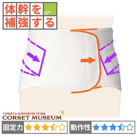医療用　腰痛ベルト｜デラックス・ソフト