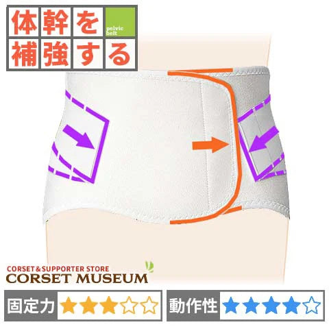 体幹を補強する｜デラックス・ソフト