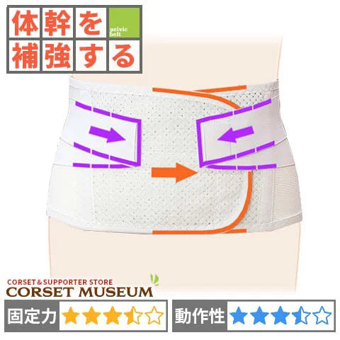 医療用　腰痛コルセット｜ガード・メッシュ