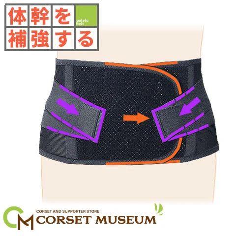 体幹を補強する｜ガード・メッシュＡ