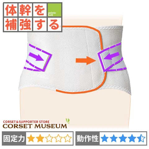 体幹を補強する｜ガード・ソフト