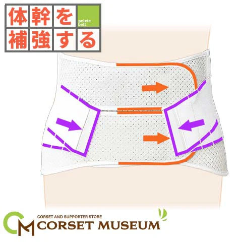 体幹を補強する｜ハードデラックス・メッシュ