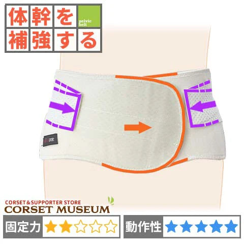 医療用　腰痛ベルト｜イオンクールコルセット