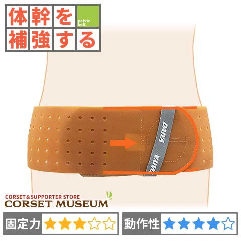 体幹を補強する｜骨盤ヘルパー