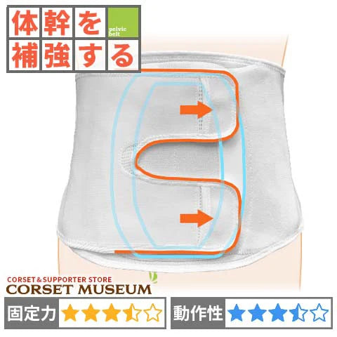 医療用　腰痛コルセット｜マックスベルトFR