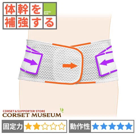 体幹を補強する｜マックスベルトme1