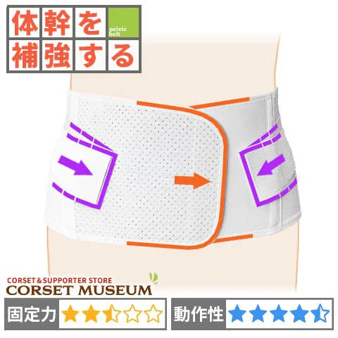 医療用　腰痛コルセット｜マックスベルトme3