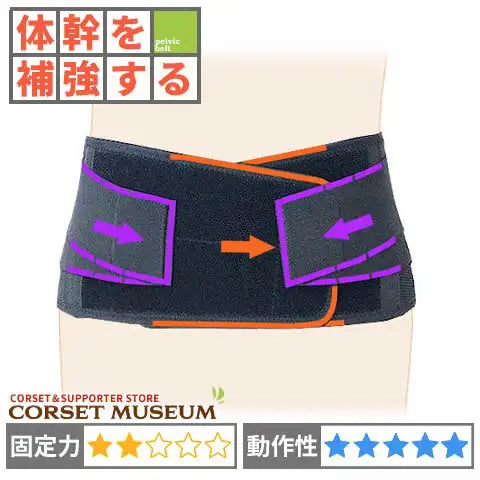 医療用　腰痛コルセット｜マックスベルトmeblack