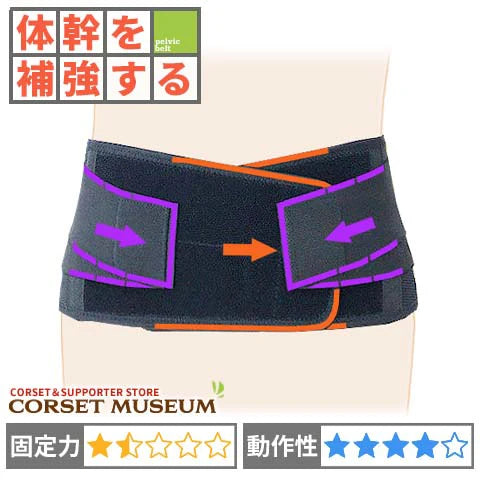 体幹を補強する｜マックスベルトmeblack