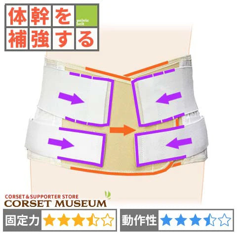 医療用　腰痛コルセット｜マックスベルトse