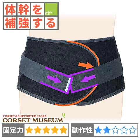 医療用　腰痛ベルト｜プロハード