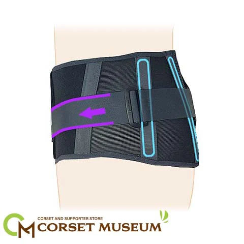 医療用　腰痛ベルト｜プロハード