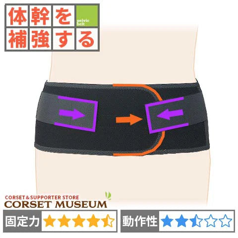 医療用　腰痛コルセット｜プロハードスリム