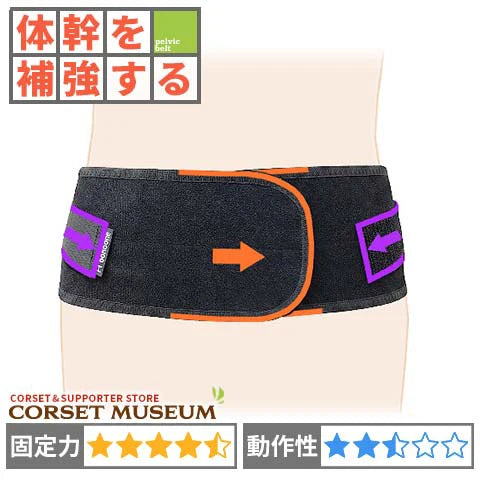 医療用　腰痛コルセット｜プロハードスリム