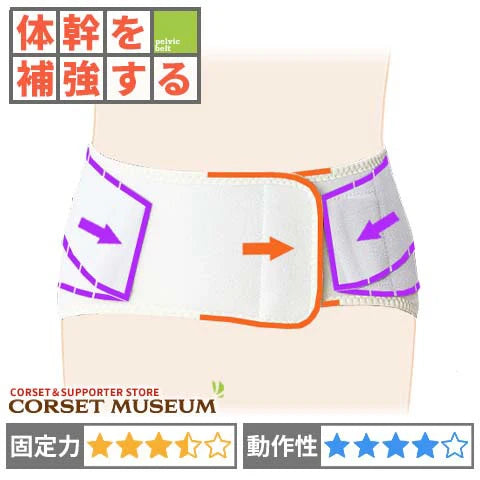 体幹を補強する｜サクロアクティブDX