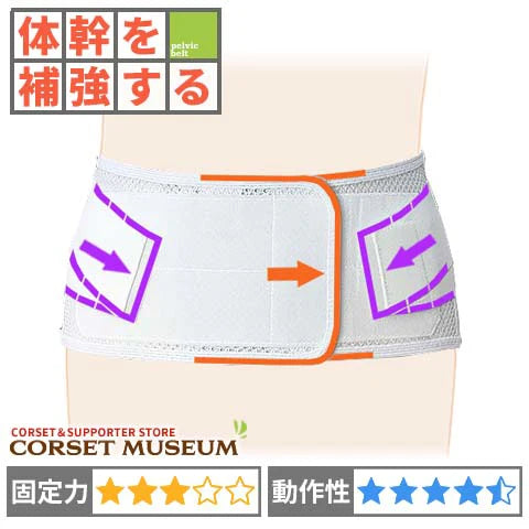 体幹を補強する｜サクロメッシュDX