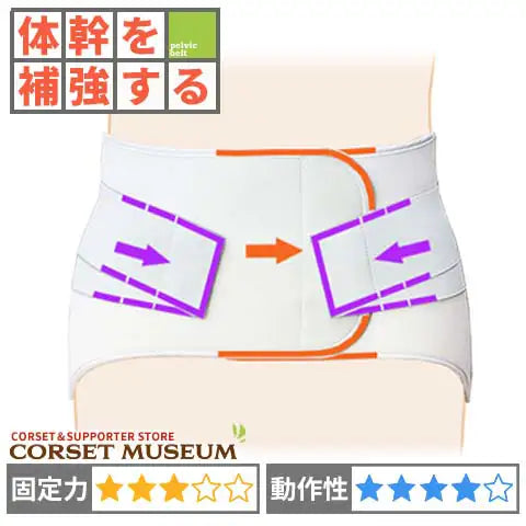 医療用　腰痛コルセット｜サクロワイドDX