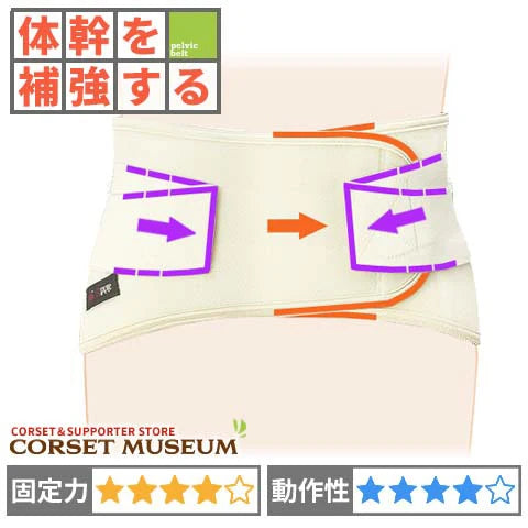 体幹を補強する｜さらっとコルセット