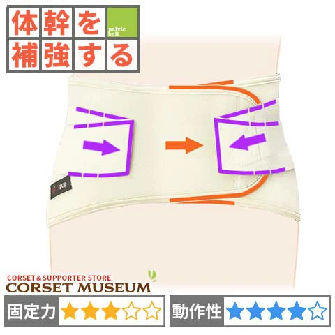 医療用　腰痛ベルト｜さらっとコルセット