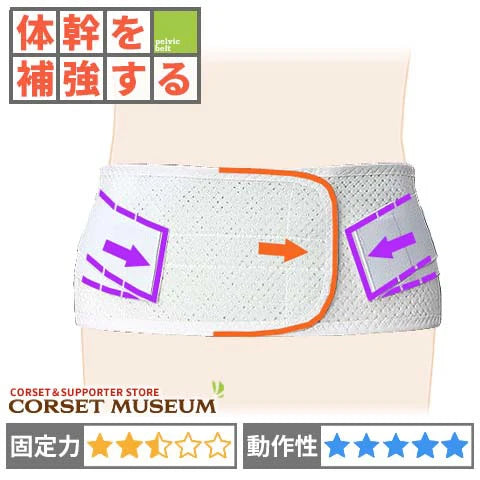 体幹を補強する｜スレンダーガード・メッシュ