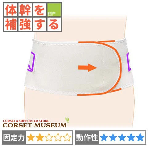 体幹を補強する｜スレンダーガード・ソフト