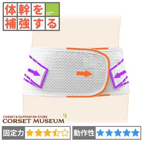 体幹を補強する｜スーパーAZ