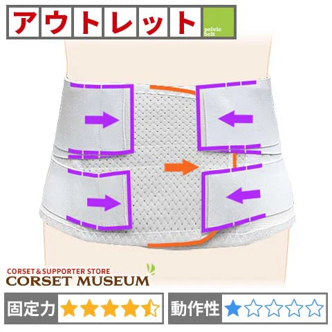 アウトレット　腰痛ベルト｜ハードガード・メッシュ