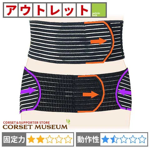 アウトレット｜さかい式3WAY腰部固定帯