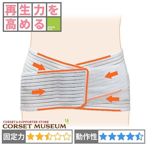 予防用　腰痛ベルト｜クロスベルト・メッシュ