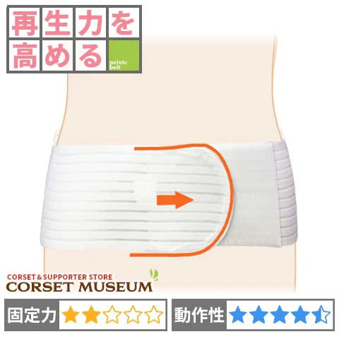 再生力を高める｜丸サポートバンド・メッシュ