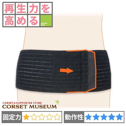 再生力を高める｜ベリーラップ