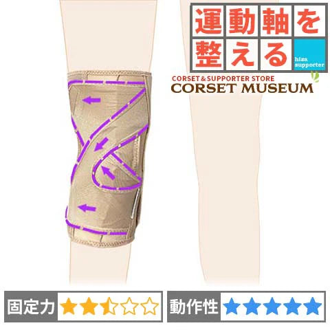 運動軸を整える｜ファンクションニーOA