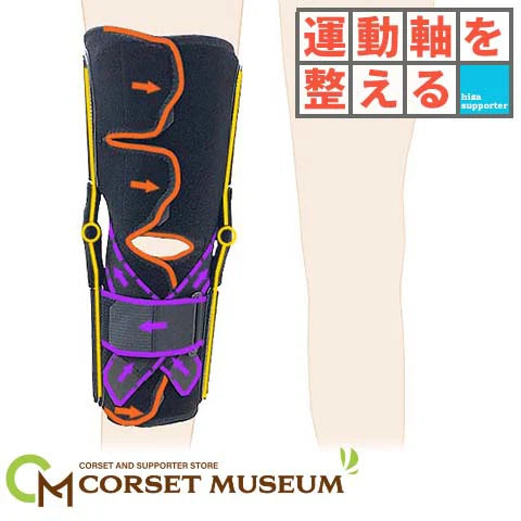 運動軸を整える｜ニーケアー・ACL