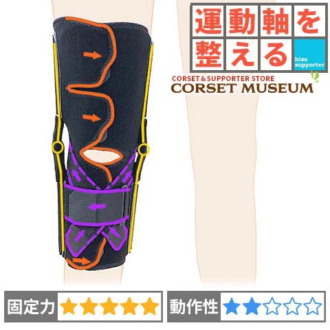 運動軸を整える｜ニーケアー・ACL