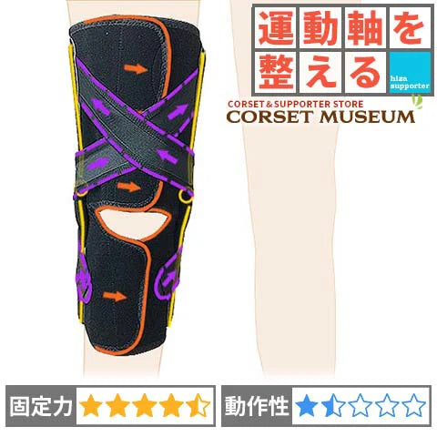 運動軸を整える｜ニーケアー・クロスベルト