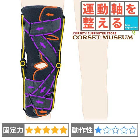 運動軸を整える｜ニーケアー・ＭＣＬ