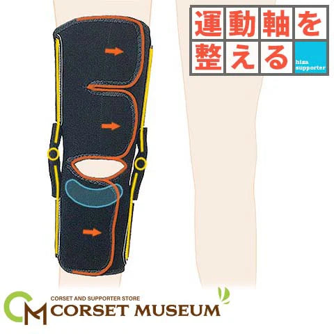 運動軸を整える｜ニーケアー・ＯＡ１