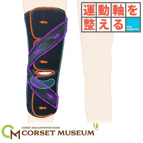 運動軸を整える｜ニーケアー・ＯＡ２