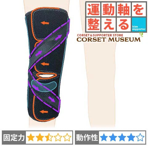 運動軸を整える｜ニーケアー・ＯＡ２