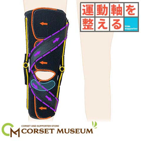 運動軸を整える｜ニーケアー・ＯＡ３